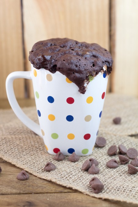 Chocolate Cake in a Mug